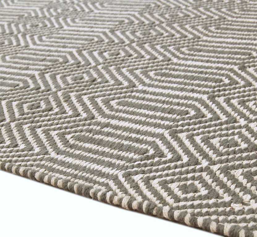 SAHARA